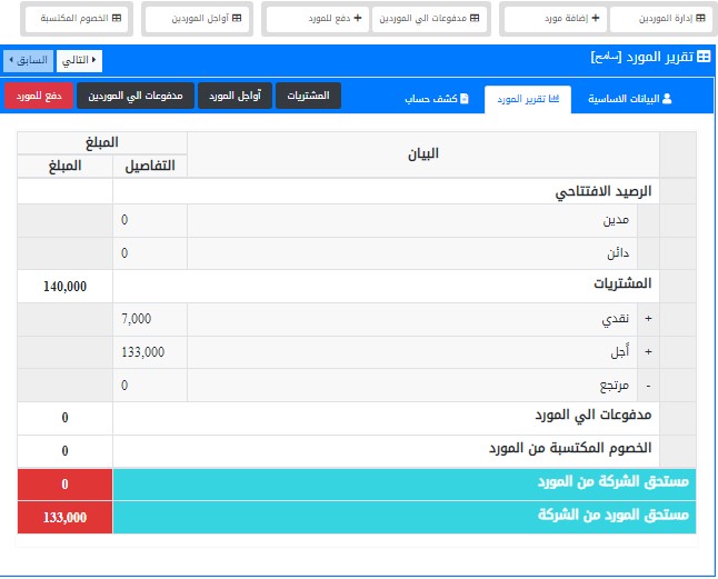 تقرير المورد